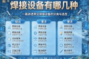 焊接设备有哪几种？一篇讲透常见焊接设备的分类与选型