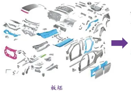 乘用车金属冲压 图片